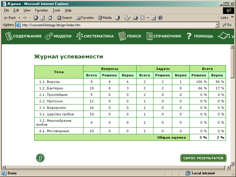 Успеваемость студентов – Институт геологии и нефтегазовых …